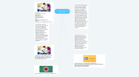 Mind Map: Fund Small Business Loans Pittsburgh PA