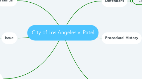 Mind Map: City of Los Angeles v. Patel