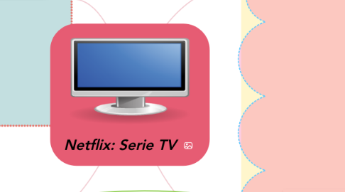 Mind Map: Netflix: Serie TV