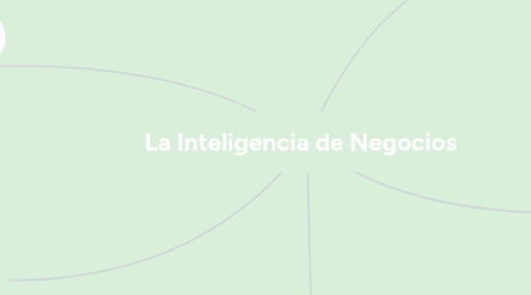 Mind Map: La Inteligencia de Negocios