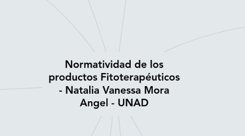 Mind Map: Normatividad de los productos Fitoterapéuticos - Natalia Vanessa Mora Angel - UNAD