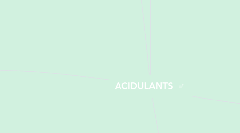 Mind Map: ACIDULANTS