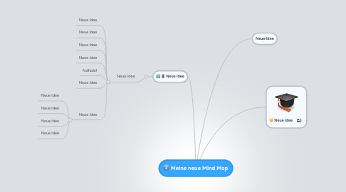 Mind Map: Meine neue Mind Map