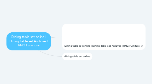 Mind Map: Dining table set online | Dining Table set Archives | RNG Furniture