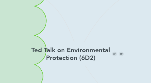 Mind Map: Ted Talk on Environmental Protection (6D2)
