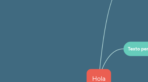 Mind Map: Hola