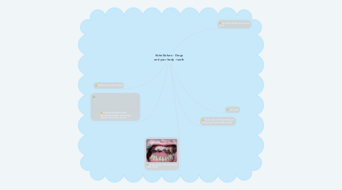 Mind Map: Katie/Sahara - Drugs and your body - teeth