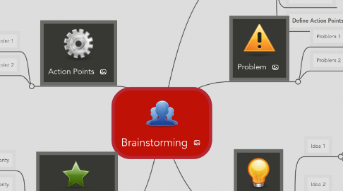 Mind Map: Brainstorming