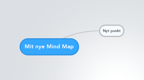 Mind Map: Mit nye Mind Map