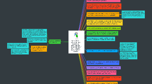 Mind Map: 18/11/2020 - Audizione del Direttore dell’Agenzia delle entrate Avv. Ernesto Maria Ruffini SINTESI