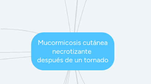 Mind Map: Mucormicosis cutánea necrotizante  después de un tornado