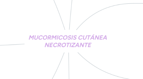 Mind Map: MUCORMICOSIS CUTÁNEA NECROTIZANTE