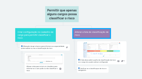 Mind Map: Permitir que apenas alguns cargos possa classificar o risco