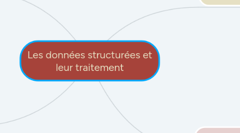 Mind Map: Les données structurées et leur traitement