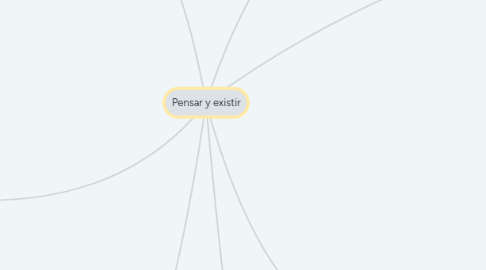 Mind Map: Pensar y existir