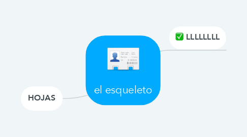 Mind Map: el esqueleto