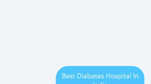 Mind Map: Best Diabetes Hospital In India