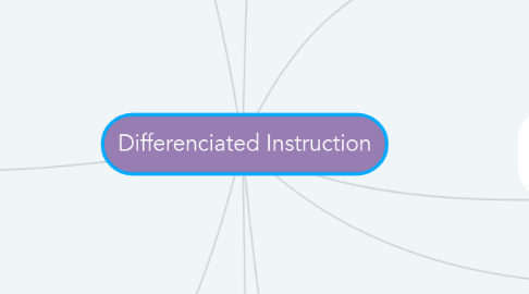 Mind Map: Differenciated Instruction