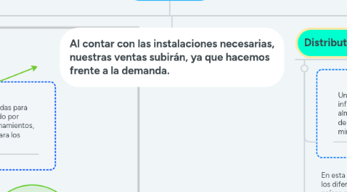 Mind Map: The Business Strategy Game.                        Herramienta que genera una recreación real de la empresa y pone en practica los conocimientos del alumno para la eficaz toma de decisión para llevar al éxito a esta.