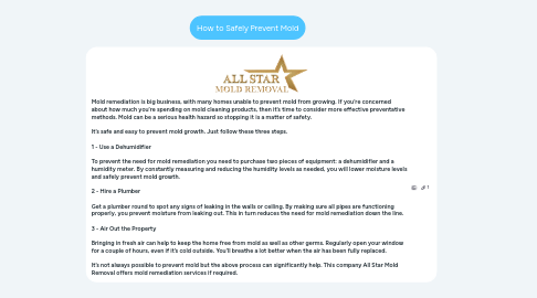 Mind Map: How to Safely Prevent Mold