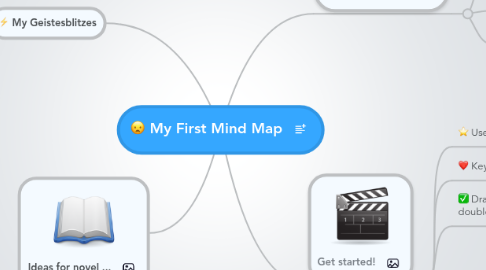 Mind Map: My First Mind Map