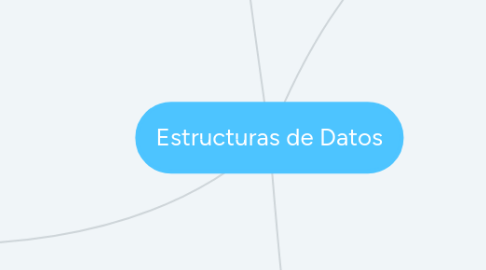 Mind Map: Estructuras de Datos