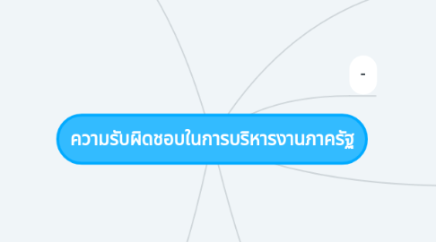 Mind Map: ความรับผิดชอบในการบริหารงานภาครัฐ