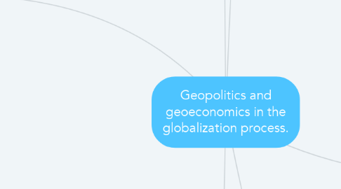 Mind Map: Geopolitics and geoeconomics in the globalization process.
