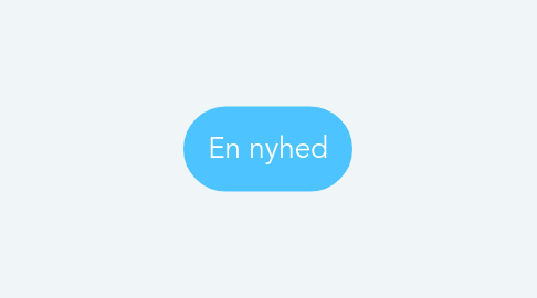 Mind Map: En nyhed