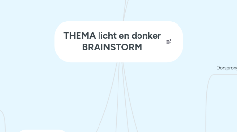 Mind Map: THEMA licht en donker BRAINSTORM