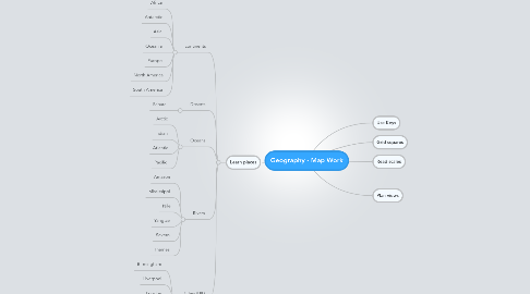 Mind Map: Geography - Map Work