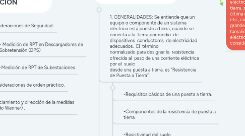 Mind Map: MEDIDAS DE RESISTENCIA PUESTA A TIERRA