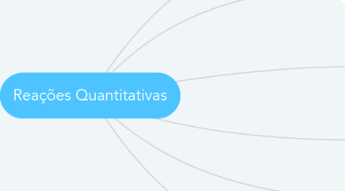 Mind Map: Reações Quantitativas