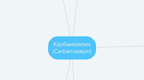 Mind Map: Карбамазепин (Carbamazepin)