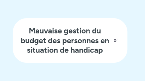 Mind Map: Mauvaise gestion du budget des personnes en situation de handicap