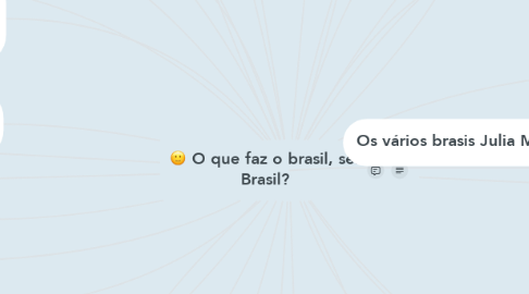 Mind Map: O que faz o brasil, ser Brasil?