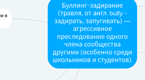 Mind Map: Буллинг-задирание (травля, от англ. bully - задирать, запугивать) — агрессивное преследование одного члена сообщества другими (особенно среди школьников и студентов).