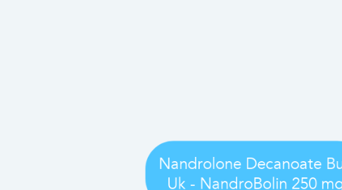 Mind Map: Nandrolone Decanoate Buy Uk - NandroBolin 250 mg