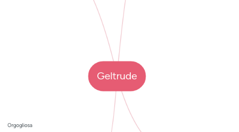 Mind Map: Geltrude