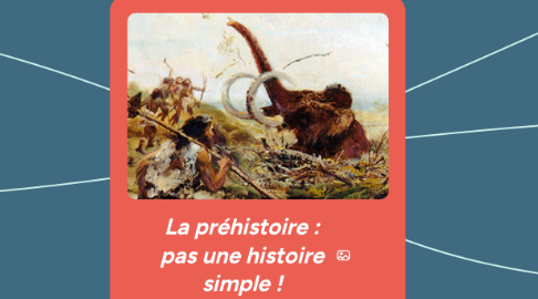 Mind Map: La préhistoire : pas une histoire simple !