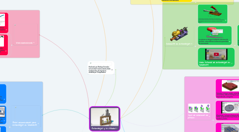 Mind Map: Ensamblajes y su Utilidad