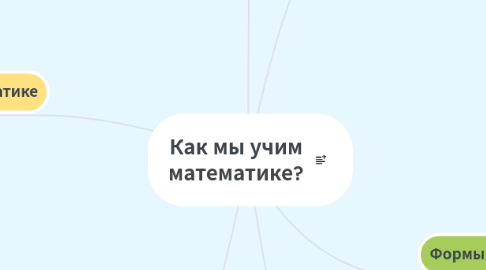 Mind Map: Как мы учим математике?