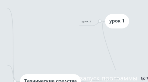 Mind Map: запуск программы