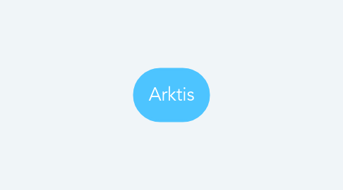 Mind Map: Arktis