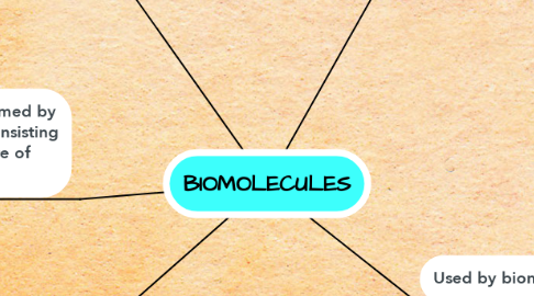 Mind Map: BIOMOLECULES