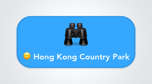 Mind Map: Hong Kong Country Park