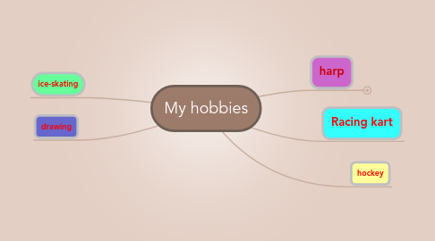 
hobbies to pick up with your boyfriend