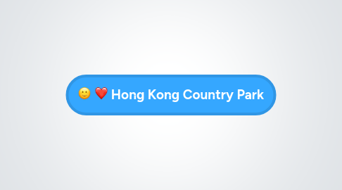 Mind Map: Hong Kong Country Park