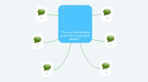 Mind Map: “How can Lake Baikal be saved from an ecological disaster?”