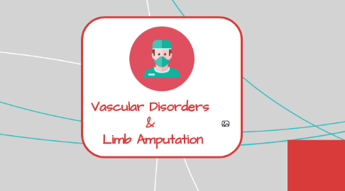 Mind Map: Vascular Disorders & Limb Amputation